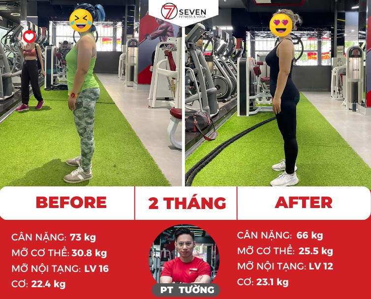 Hành trình thay đổi I ĐIỀU KỲ DIỆU KHÔNG NGỜ ĐẾN