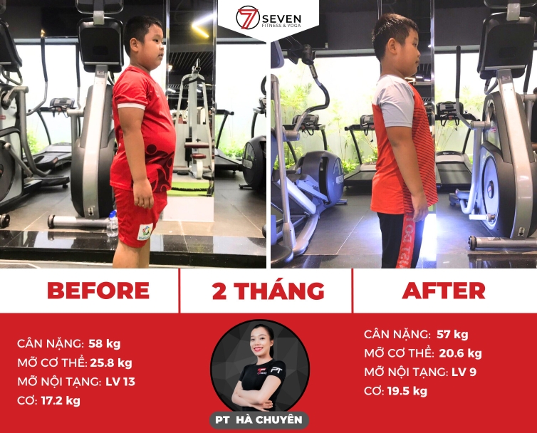 KẾT QUẢ BẤT NGỜ CỦA HỘI VIÊN NHÍ SAU 02 THÁNG TẬP LUYỆN