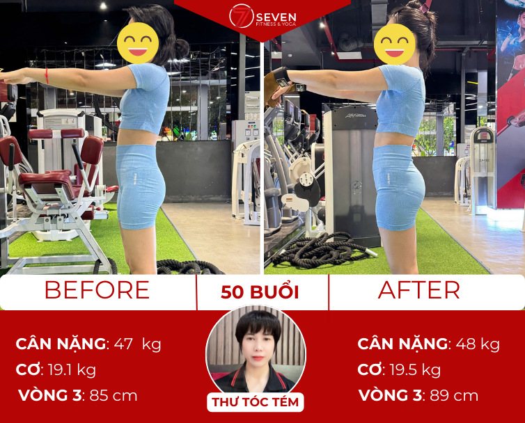 HÀNH TRÌNH BỨT PHÁ CỦA HỘI VIÊN NGỌC BÌNH