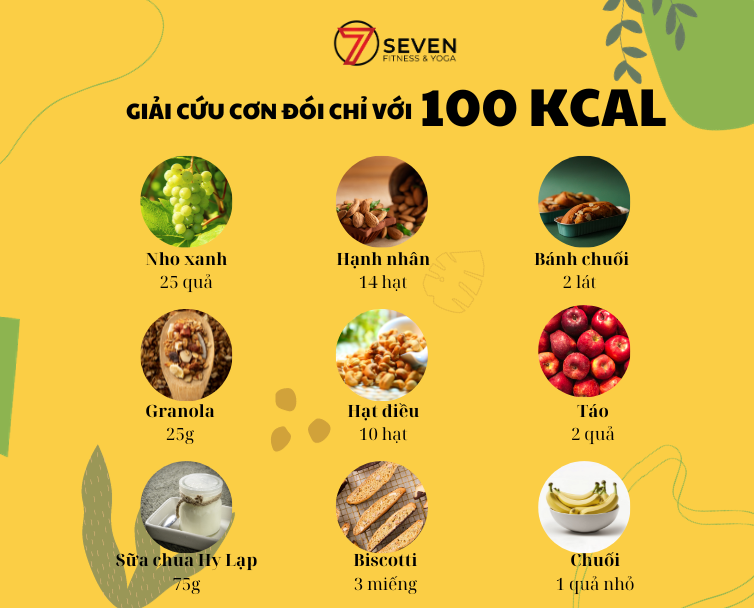 GIẢI CỨU CƠN ĐÓI CHỈ VỚI 100 KCAL